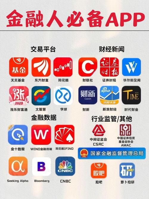好投顾炒股APP超实用！能结识高手提升水平，是社交新平台？