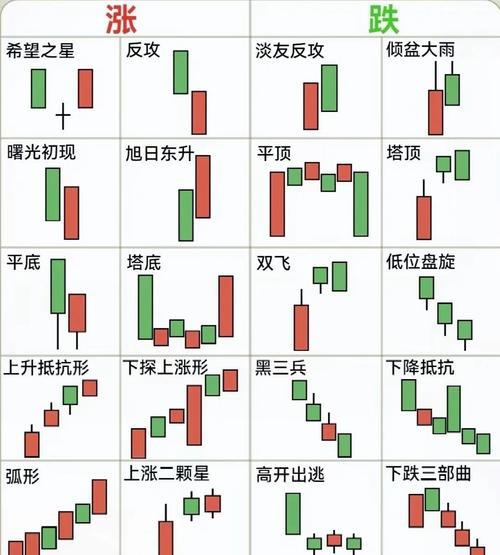 新手学炒股基础知识_炒股入门基础知识_炒股股票配资网站