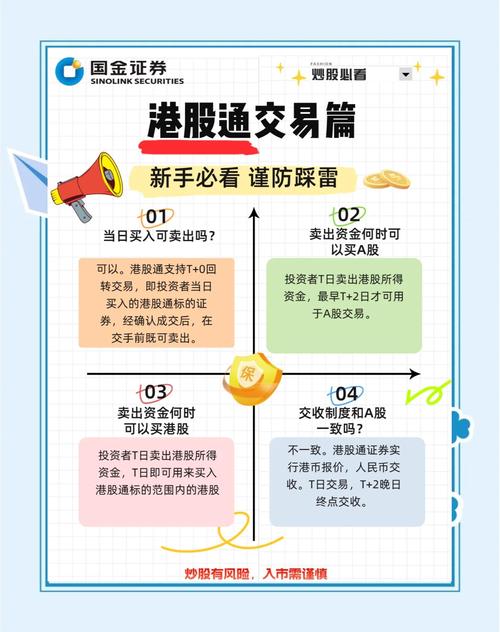 A股回暖民间股票配资活跃，网上平台操作流程及利率曝光