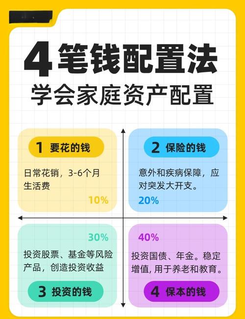 配资投资策略分析_富豪配资_配资平台风险控制
