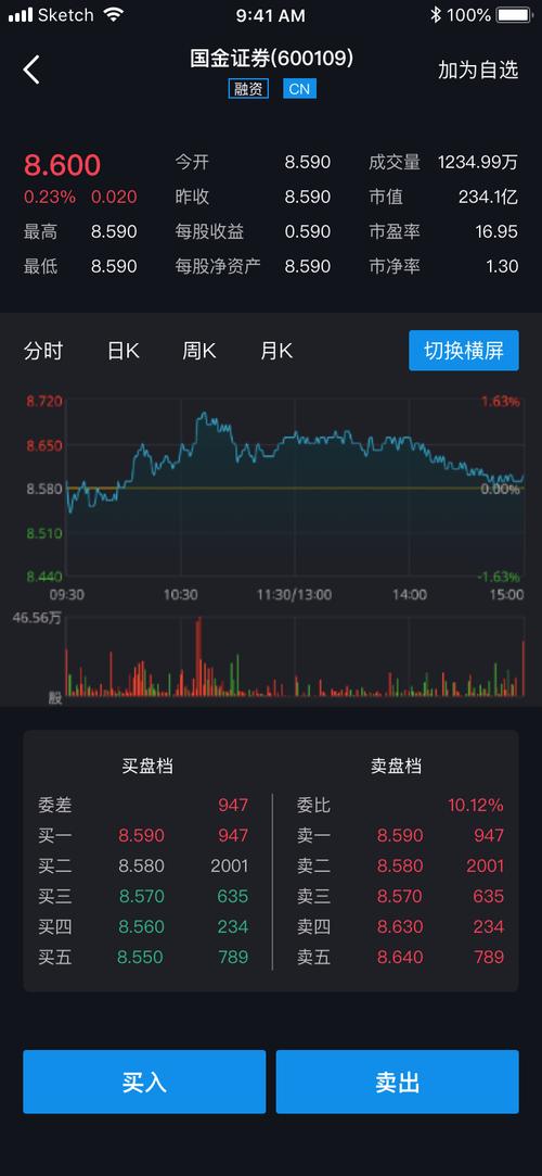 虚拟盘场外配资_股票配资行情_配资平台跑路风险