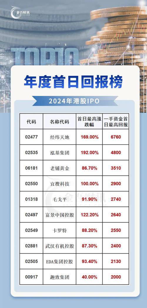 股票配资哪个好用_推荐配资股票_配资股票推荐买入