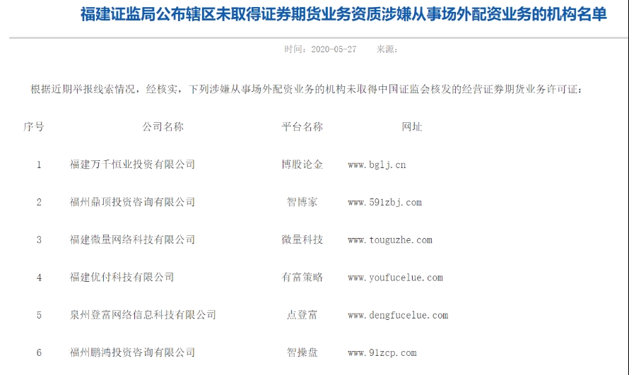 期货配资网_配资做期货正不正规_期货配资app
