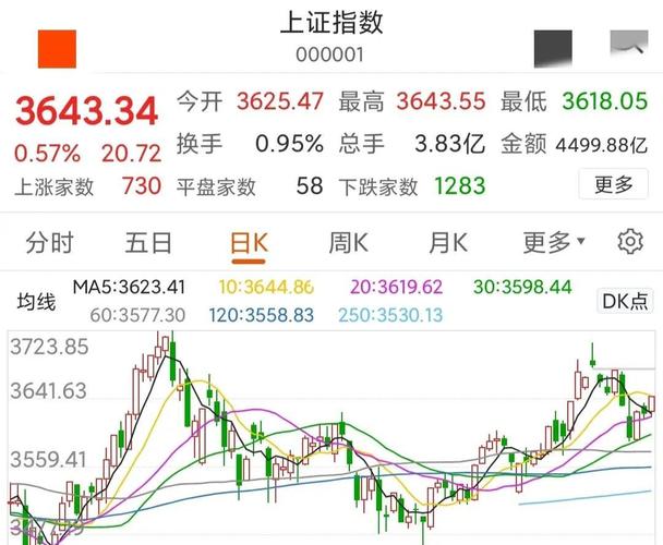 年度十大平台排行榜分析_按月配资_2026年正规股票配资平台监管执行力观察