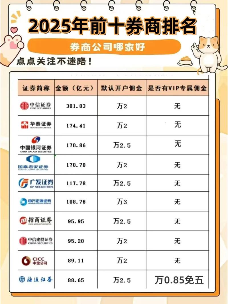 实盘配资生态结构决定体验_炒股配资平台哪个好_2025年正规股票配资平台排名与核心业务解析
