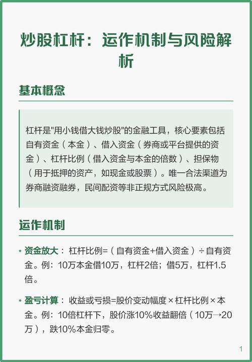 股票杠杆操作风险控制_炒股资金杠杆_炒股资金杠杆