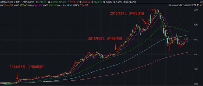 配资导航_配资导航网_配资导航就去荣顺.优配