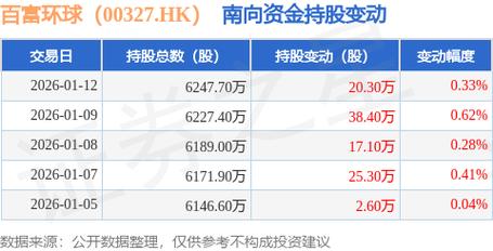 百富策略_百富策略手机论坛_百富策略游戏论坛