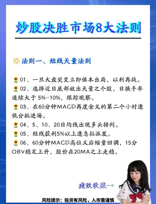 股票配资指南：了解基本概念与注意事项，明智做出决策
