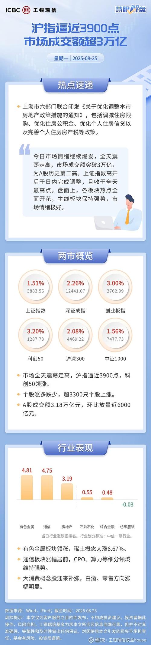 银行挂钩股市理财产品_配资正规平台_挂钩沪深300指数结构性产品