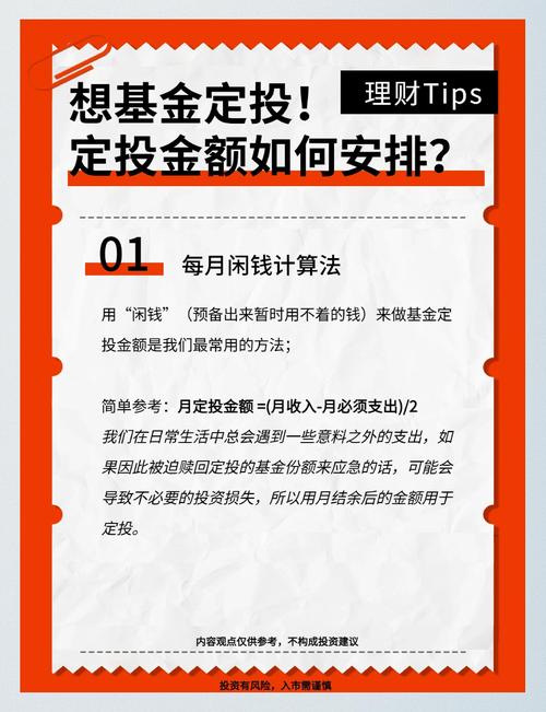 选适合自己的基金要考虑啥？看这几点轻松搞定
