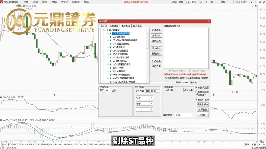 股票配资平台深度解析：安全可靠、实盘可验的热门平台有哪些？