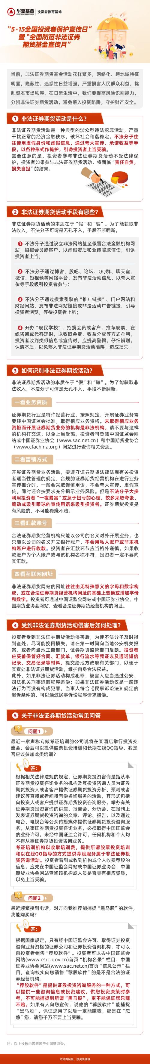 非法证券期货活动风险及辨别方法，配资知识网站为您解答