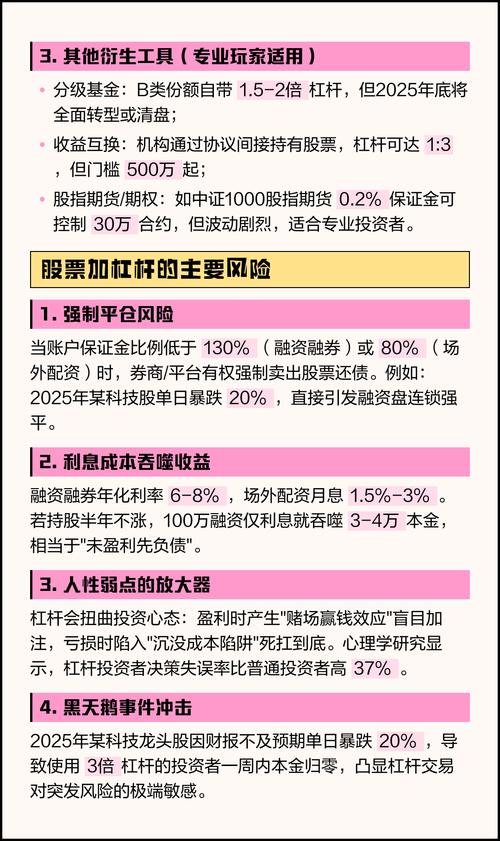 股市加杠杆操作方法剖析，风险与机遇并存