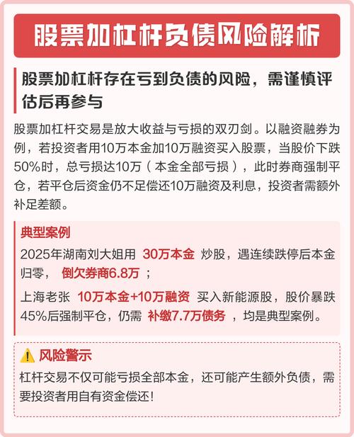 股票加杠杆是捷径还是深渊？剖析背后风险与机遇