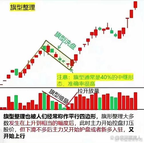 股票加杠杆风险与机遇_融资融券加杠杆操作_炒股资金杠杆