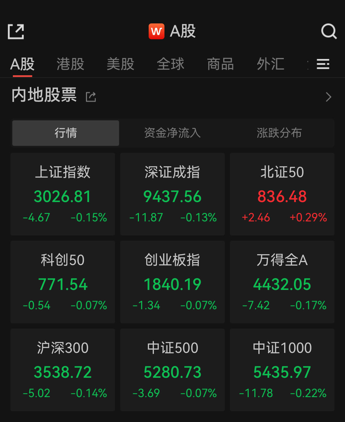 正规股票配资网站_正规实盘配资网站排名_查查配资平台推荐