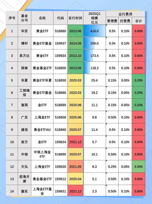 股票配资平台排名2026_最好的配资公司_正规实盘配资平台推荐