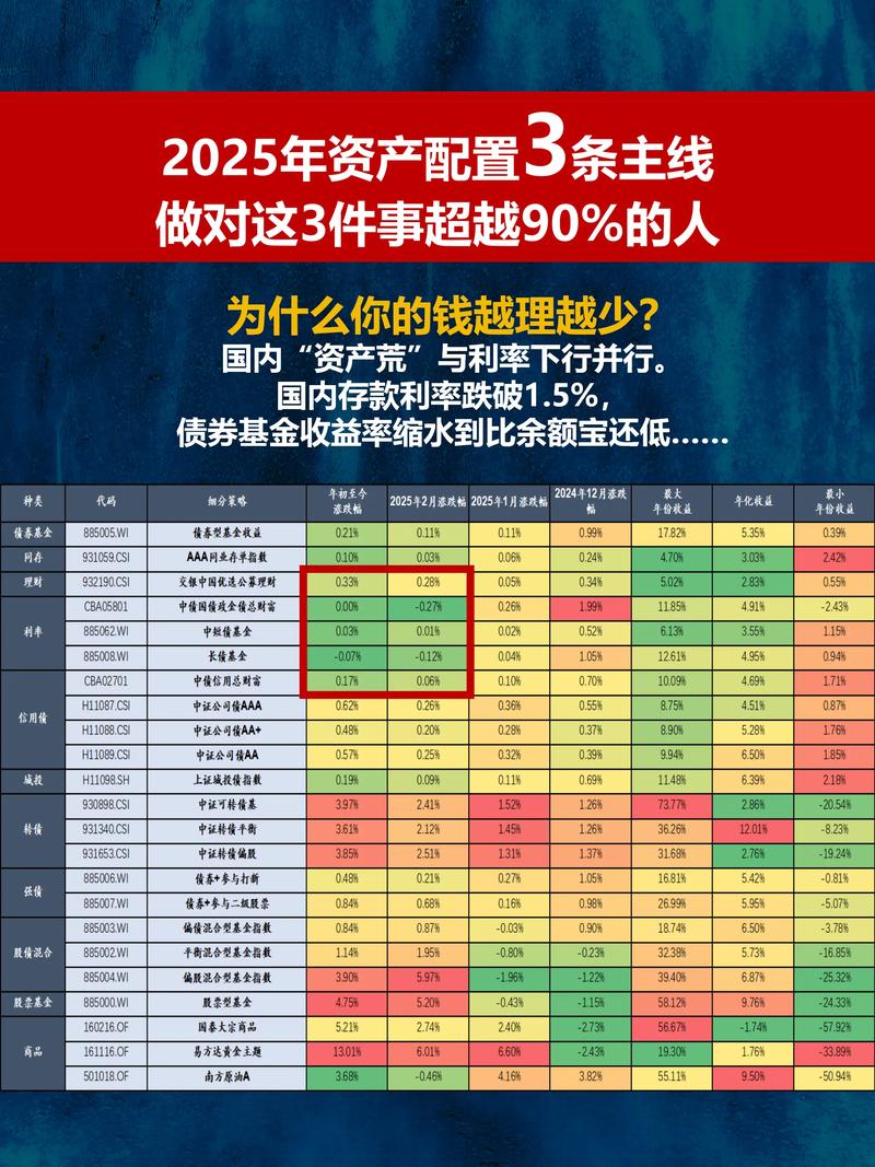 最好的配资公司_2025年正规股票配资公司排名_实盘合规股票配资平台
