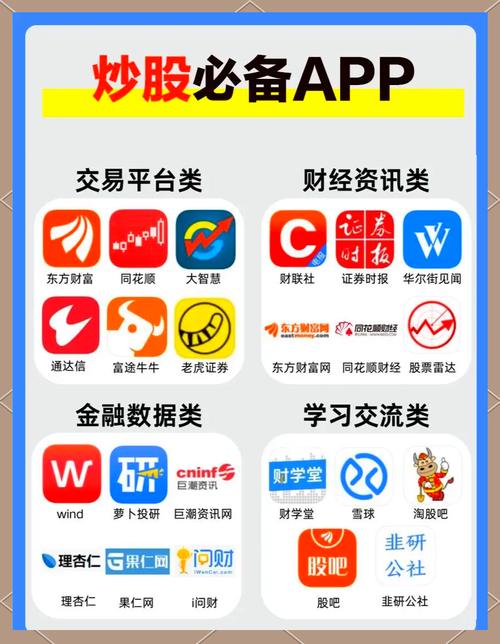杠杆交易平台评测排名_股票配资利息_合规安全券商选择