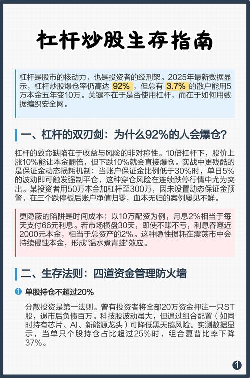 炒股资金杠杆_融资融券加杠杆风险_炒股加杠杆是什么意思