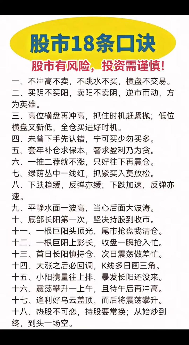配资炒股投资技巧_炒股配资技巧_炒股配资不亏钱的方法