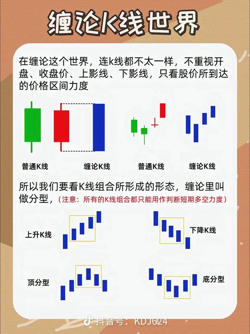 配资炒股配资新手入门知识_什么叫配资炒股_配资炒股配资市场运作原理
