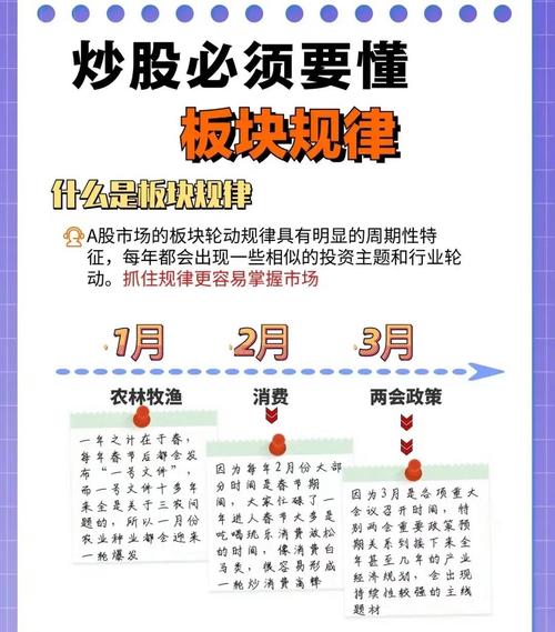 股票配资平台选择_牛市配资市场分析_在线配资服务