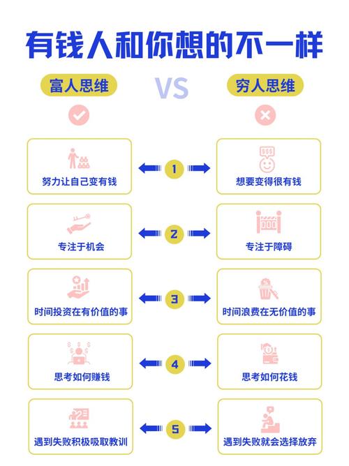杠杆投资进化史：从线下小众到线上规范，聊聊配资那些事儿