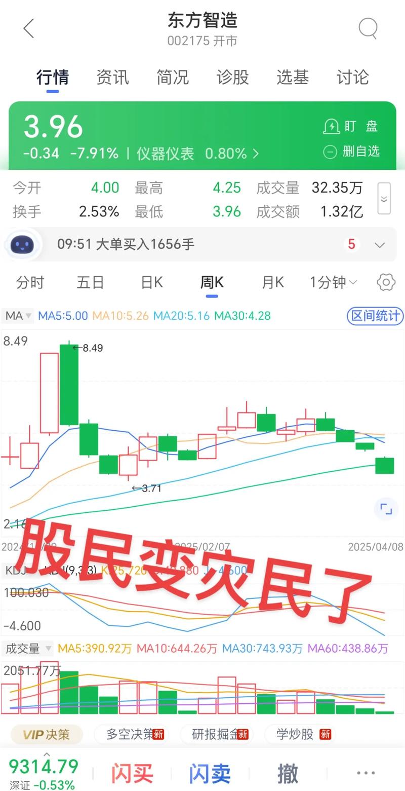 地方债务危机_股票配资公司排名_A股大跌原因