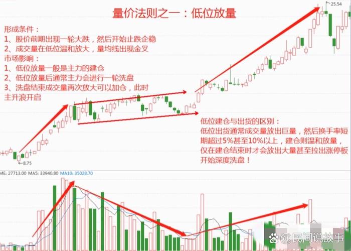 长城配资_股票配资合规模式分析_线上股票配资平台系统稳定性