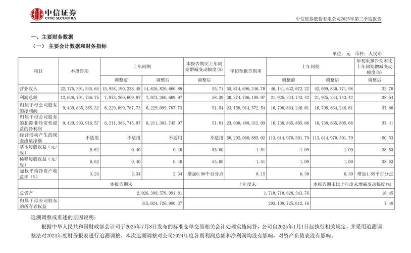中庆证券_华泰证券香港子公司_券商出海布局