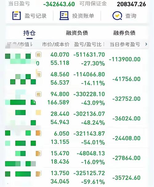 配资平台跑路案例分析_长红配资跑路事件_在线配资服务