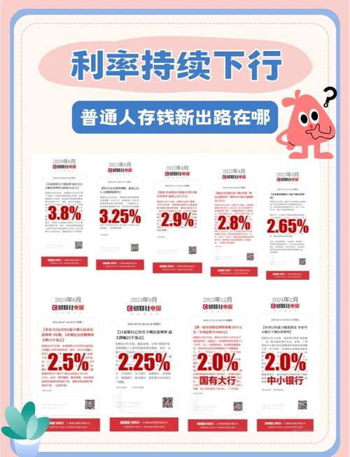 P2P配资公司业务升级，杠杆降利率升，靠卖股权或赚大钱