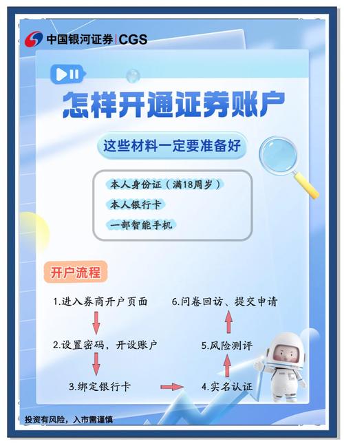 考察辨别网上配资开户平台的方法_双悦网配资_网上配资开户平台真实性分析