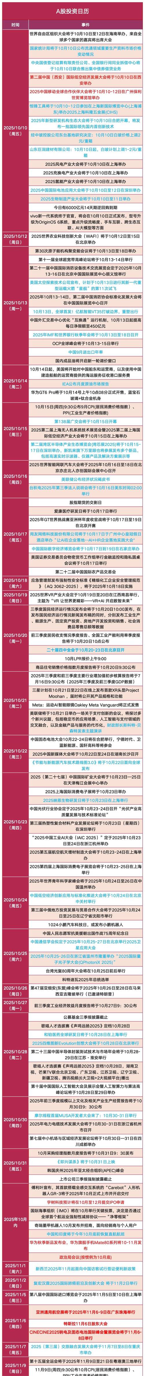 股票实盘杠杆平台合规性观察_股票配资市场_安全性透明度评估