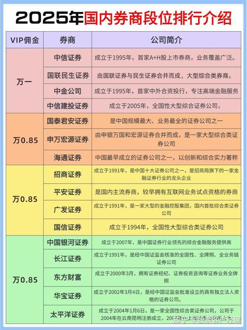 双悦网配资_股票配资开户按月申请_低息配资开户申请流程