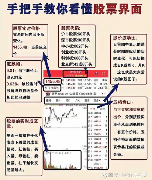 网上资金永源证券｜这些股市信息线索透露主力布局痕迹