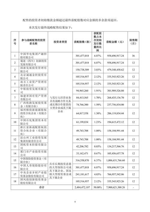 宜华健康实控人配资炒自家股票_深交所关注函宜华健康配资事件_配资炒股网股票