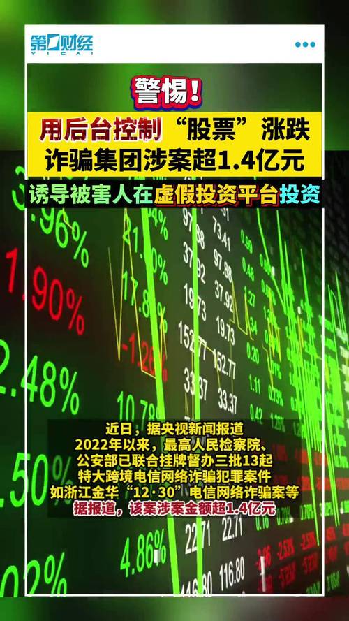 配资炒股网股票_成渝警方破获高额股票配资诈骗案_重庆元佑科技配资软件诈骗