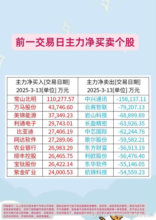 配资利息_在线股票配资1:1免息活动_恒瑞财富网股票配资平台