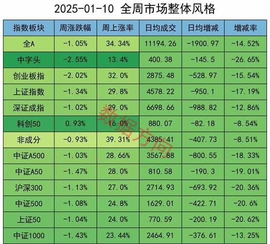 股票配资平台排名_SFC持牌股票配资平台_正规股票配资平台选择榜