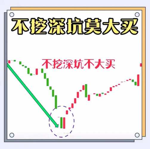 股市震荡不敢进？5050投资策略助你规避风险搭上起飞车