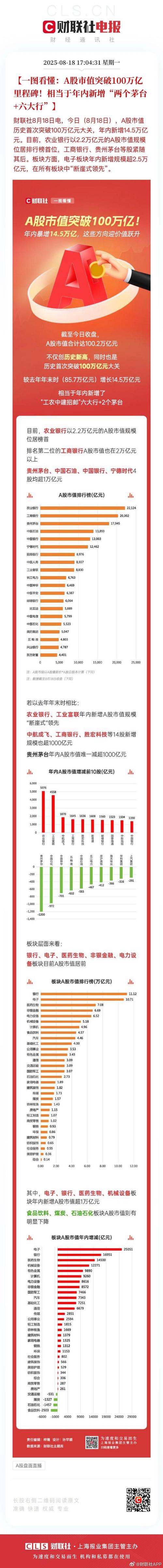 操纵市场配资公司案例_配资公司违法操作手法_平台配资