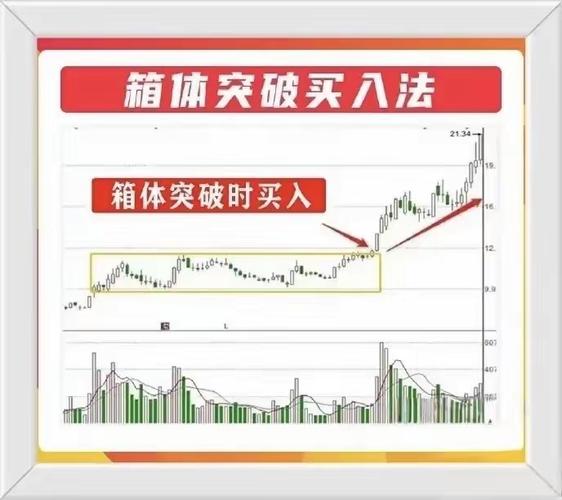 炒股加杠杆_股票爆仓原因_高位追涨风险