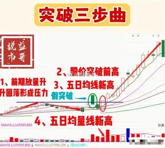 股票爆仓原因_炒股加杠杆_高位追涨风险
