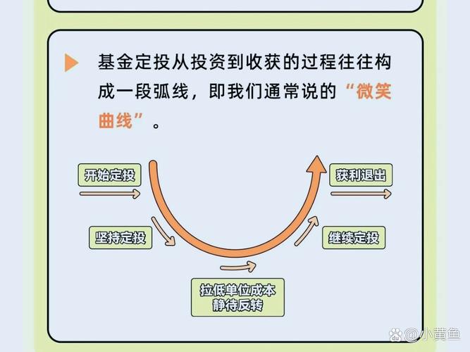 在线配资炒股风险全解析，投资者必看回报分析与资金流动要点