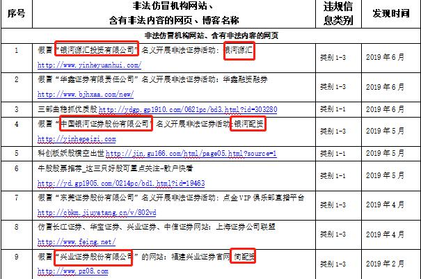 假冒宏信证券诈骗_配资炒股平台_仿冒券商网站投资骗局
