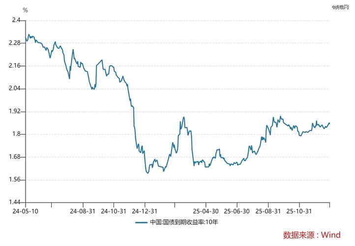 2026年三月中东局势A股市场震荡整固结构性行情科技升级资源配置实盘杠杆平台合规性安全性交易透明度_股票配资吧
