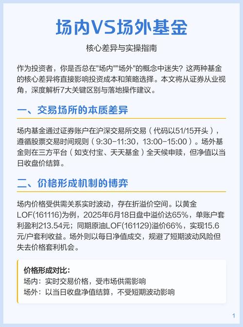 场内基金与场外基金区别_场内基金交易场所特点_场外股票配资